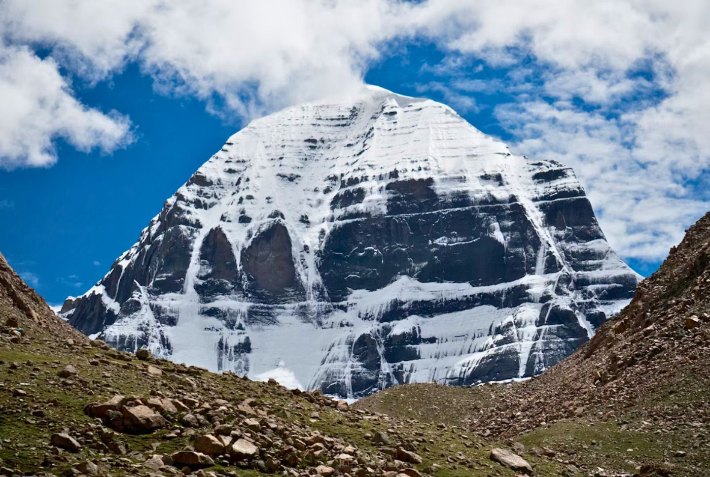 Where Is Mount Kailash Located