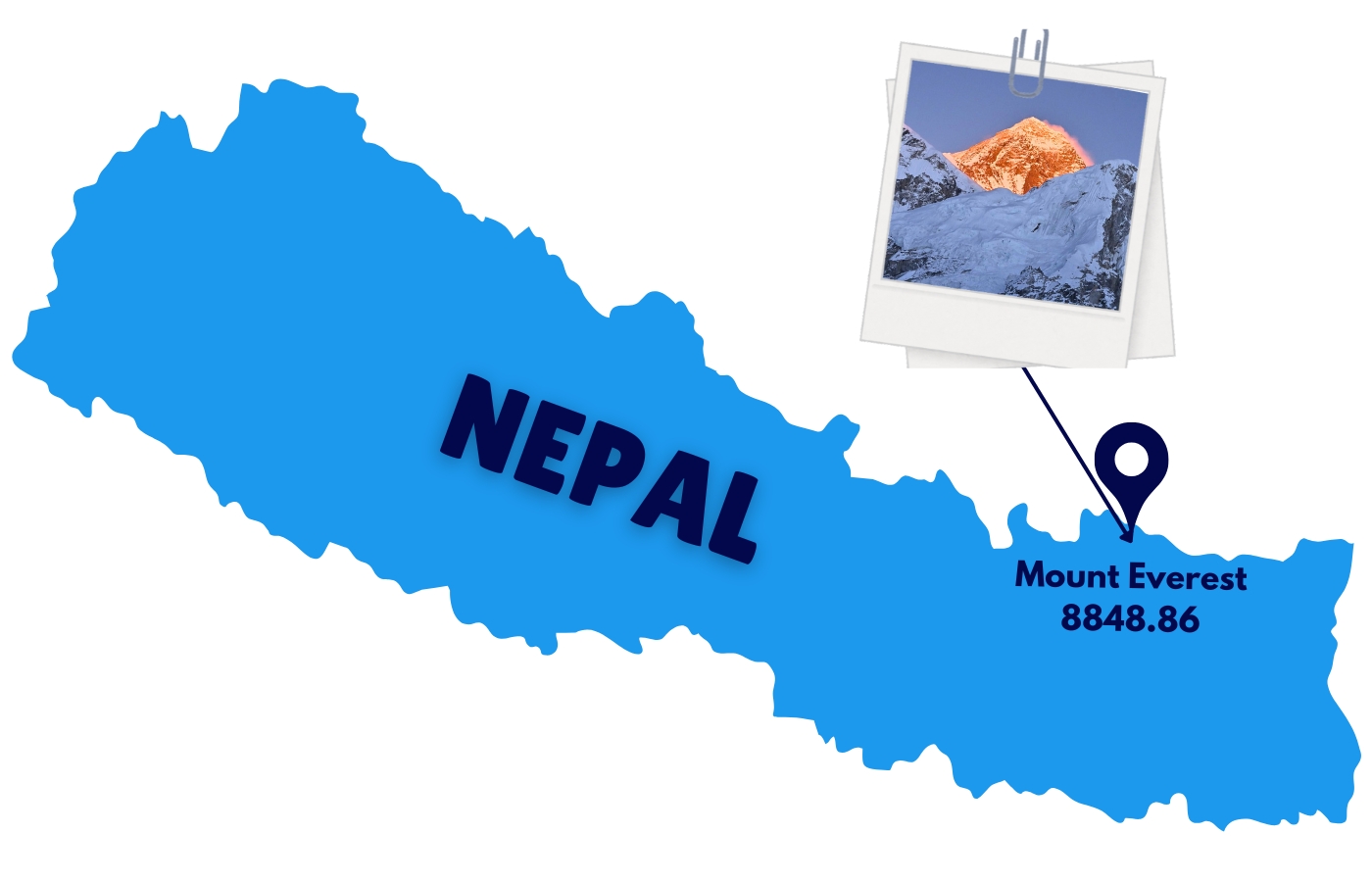 Where is Mount Everest Nepal Map