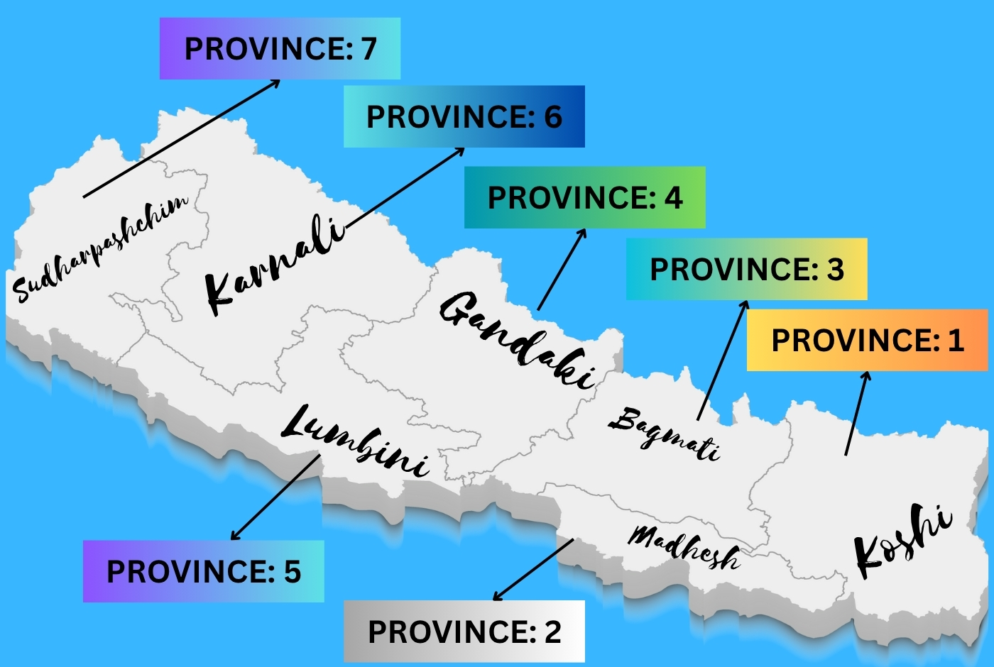 Map Of Nepal With Province