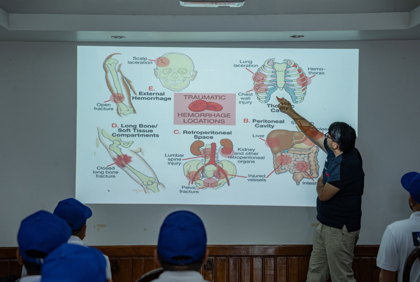 Guide Training