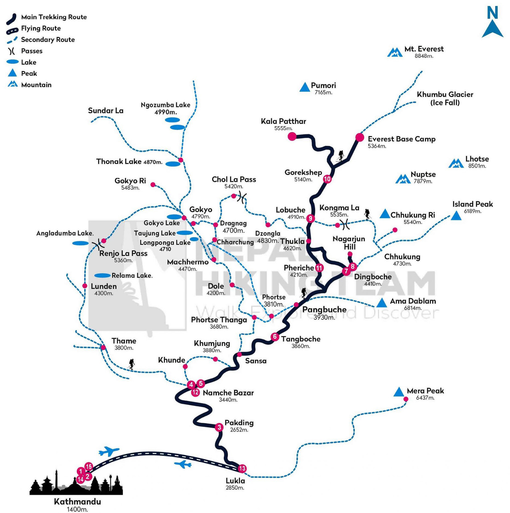 Everest Base Camp Trek Map