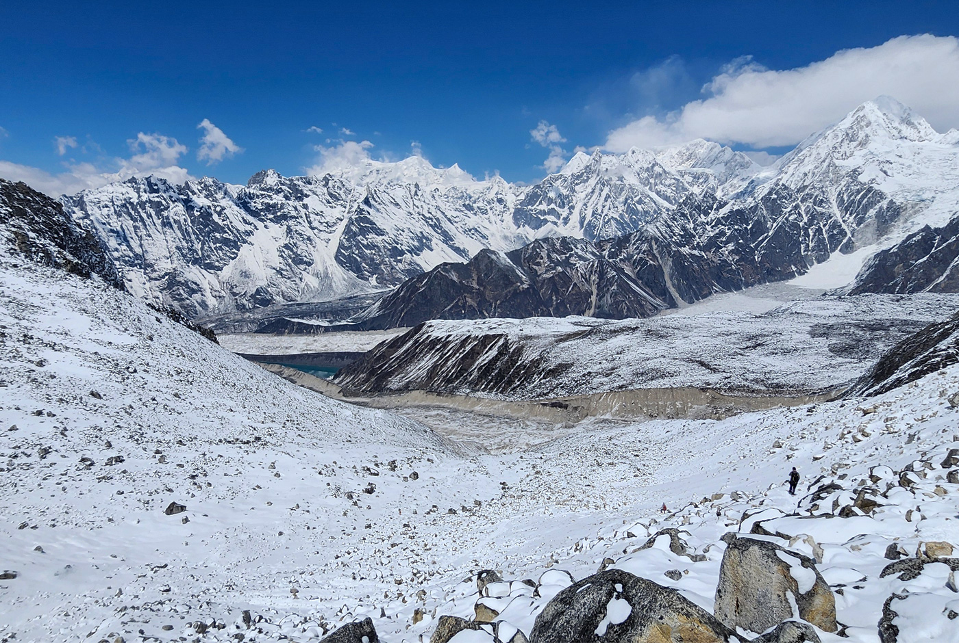 Panoramic View Form Larke La Pass