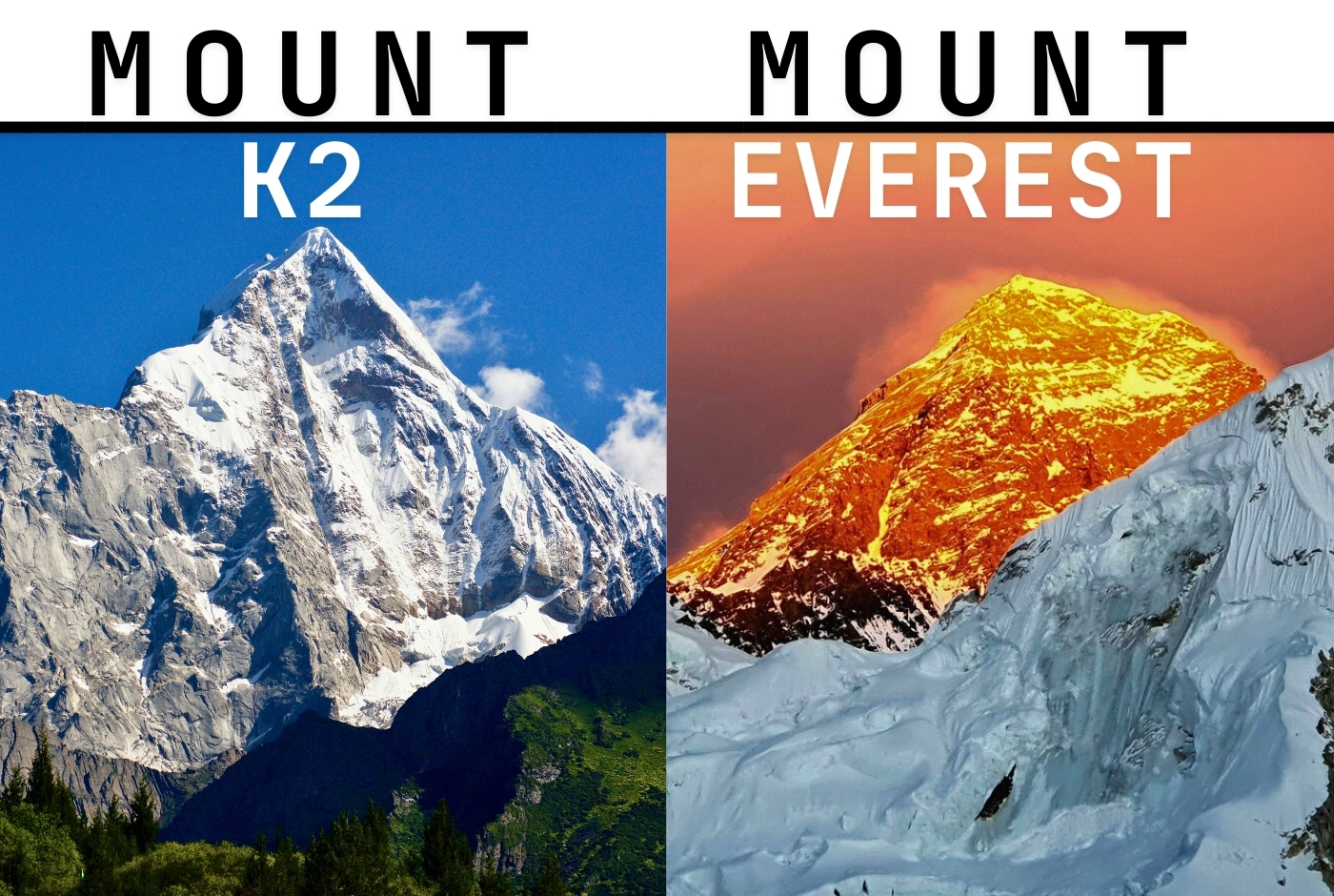 Mount Everest vs Mount K2