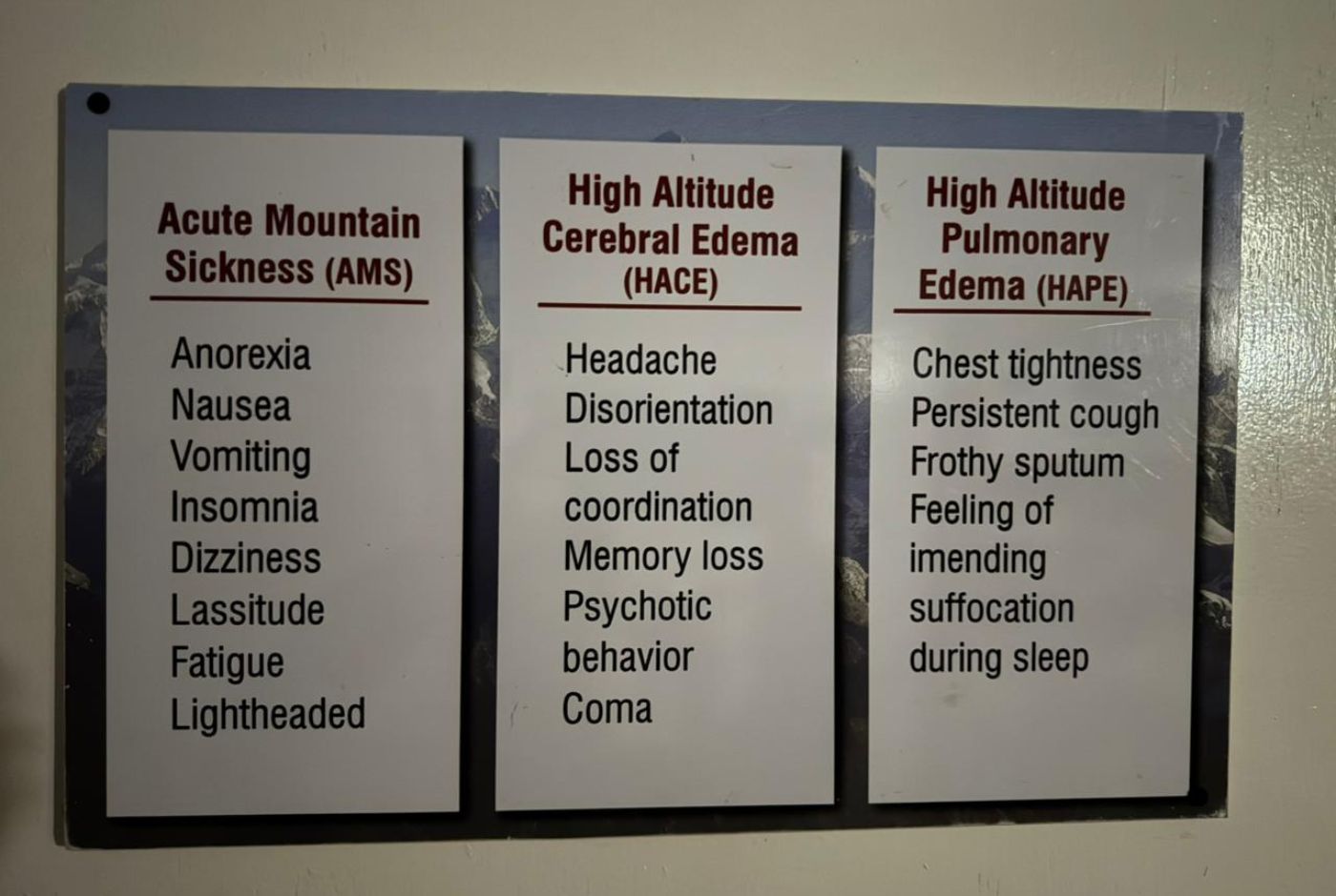 Different degrees of elevation sickness during everest base camp trek