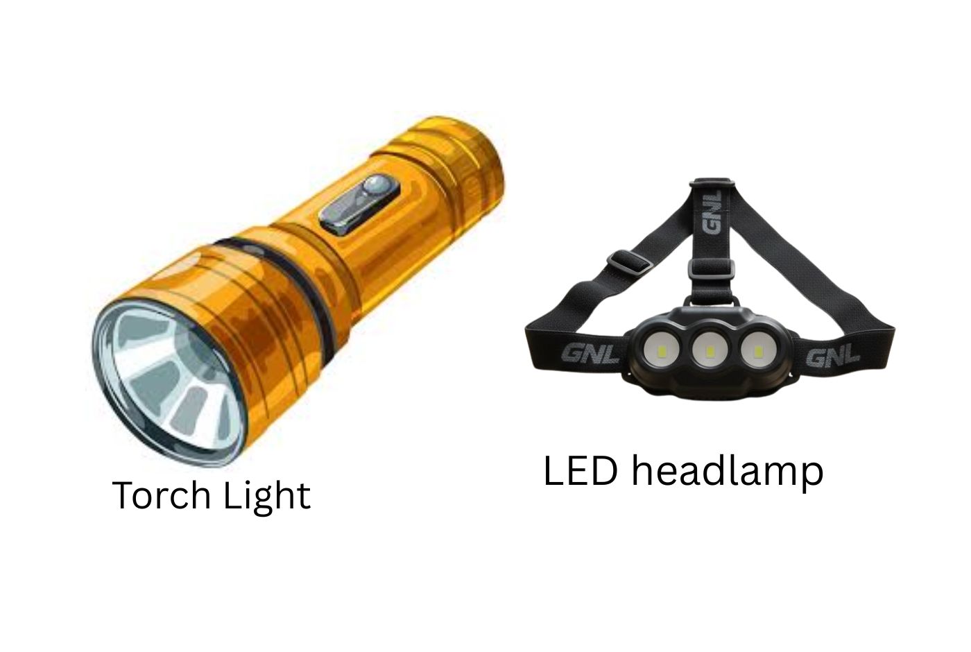 LED headlamp and torch light for Manaslu Circuit Trek nighttime use in remote teahouses