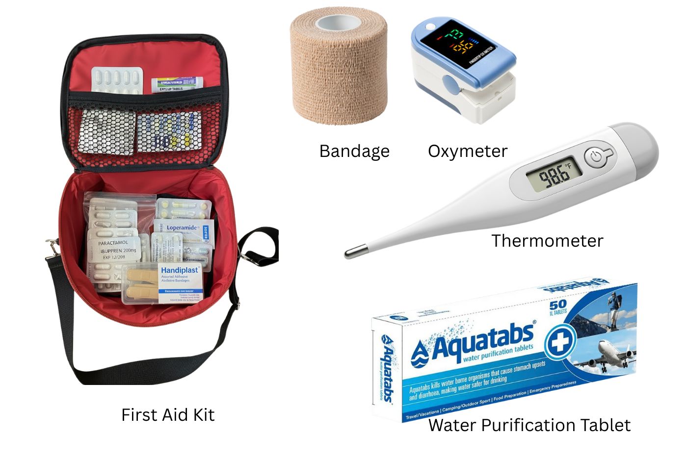 First aid kit with personal medical essentials used during the Manaslu Circuit Trek